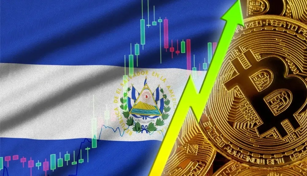 El Salvador's BTC Gains with Expected Bitcoin ETF