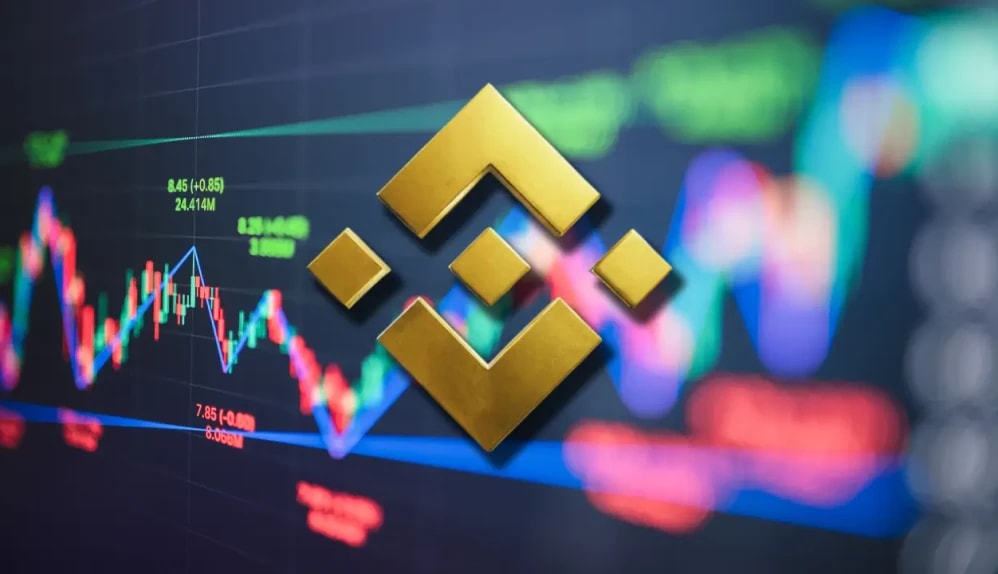 Binance Introduces New Perpetual Contract