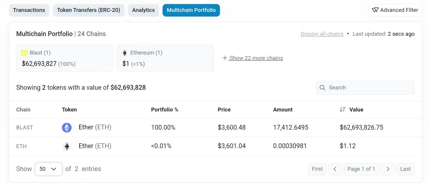 Screenshot of Etherscan, showing munchables exploit