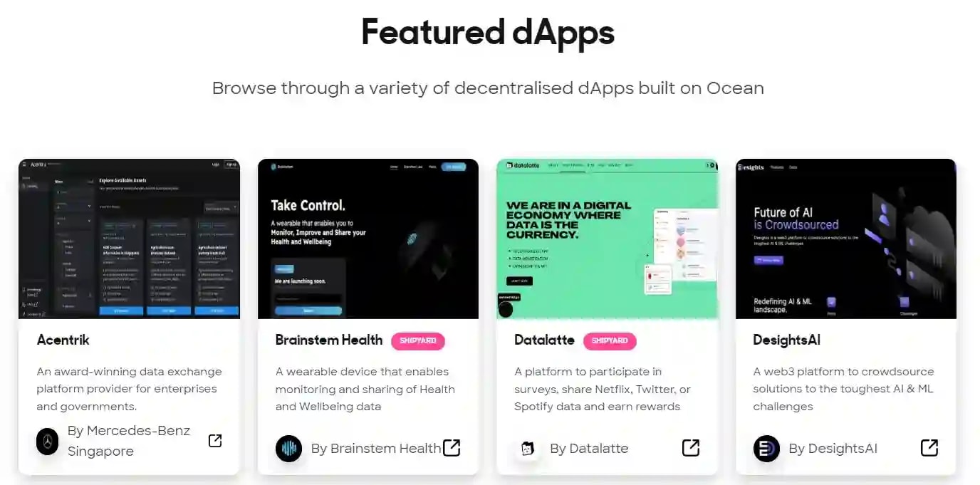 A sketch showing a couple of featured dapps like Acentrik, brainstem health and datalatte.