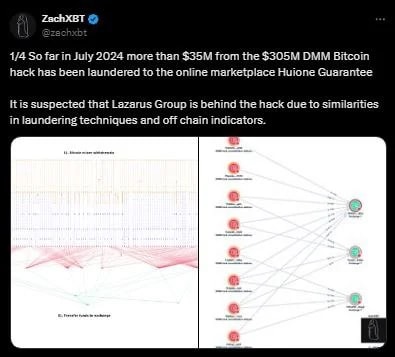 Screenshot of Zach XBT twitter regarding the scam