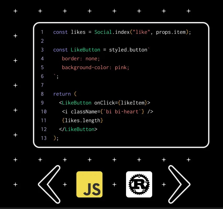 A sketch showing how the programming language is simple for developers.