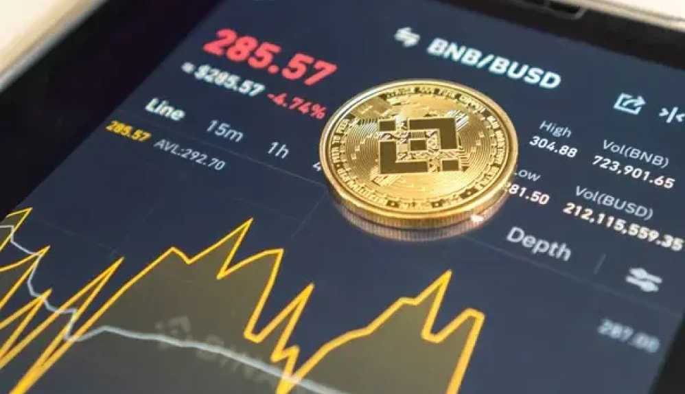 BNB Surges 20% Ahead of FED Decision and Release of CZ