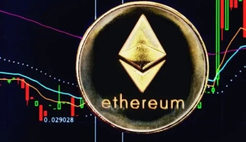 Recent Market Movement Analysis