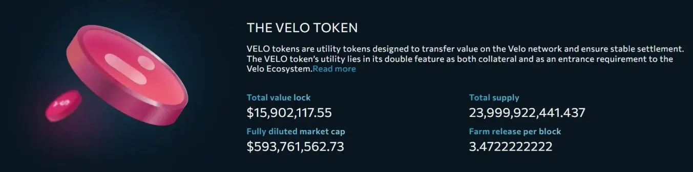 A screenshot showing Velo tokenomics from total value lock to total supply and fully diluted market cap.