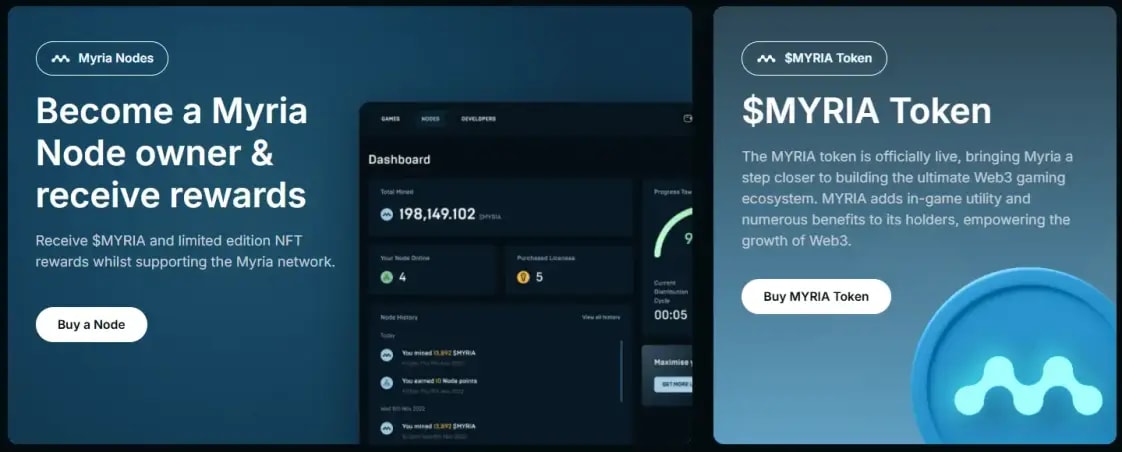A screenshot from the official Myria website showing that you can become a Myria node owner and receive rewards.