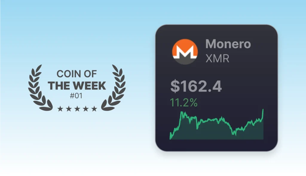 Altcryptotalk Coin of the Week - Monero (XMR)