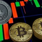 Bitcoin ETF approved by SEC