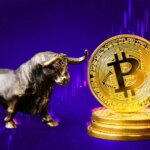 BTC Volume at Highest since 2022