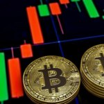 Traders confidently snapping up calls above current prices