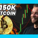 How High Can Bitcoin Go After The Halving? $150K Bitcoin BTC