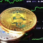 BTC on the verge of Surge