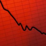 Memecoin Meltdown