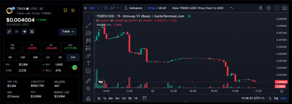 Token live chart on DexScreener