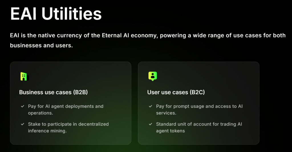 A sketch showing EAI utilities like B2B and B2C