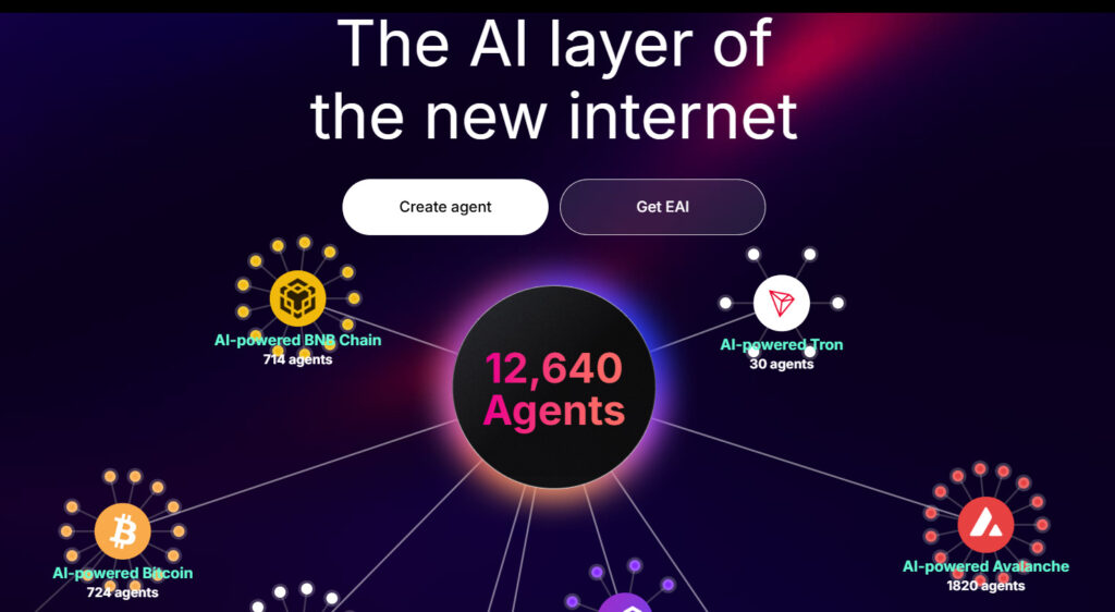 A screenshot from Eternal AI website showing its motto: The AI layer of the new internet.