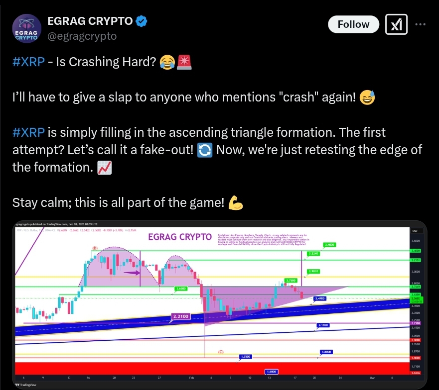 Analysts clarify: XRP isn’t crashing, just adjusting