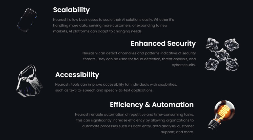 A screenshot from the website showing NEI features like: Scalability, Enhanced Security and so on...