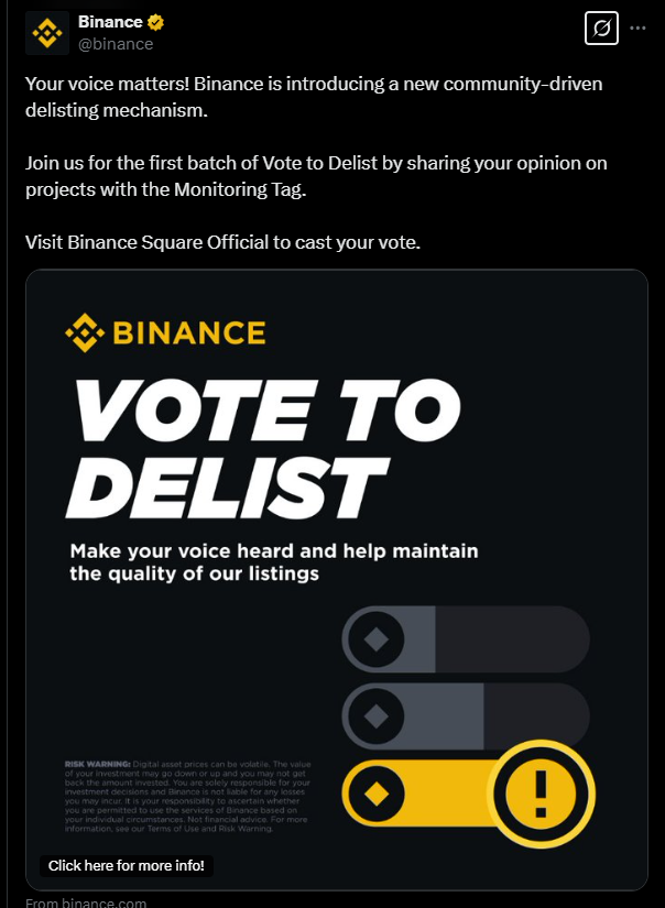 Community-Driven Delisting at Binance