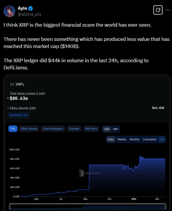 XRP Value Generation Criticized