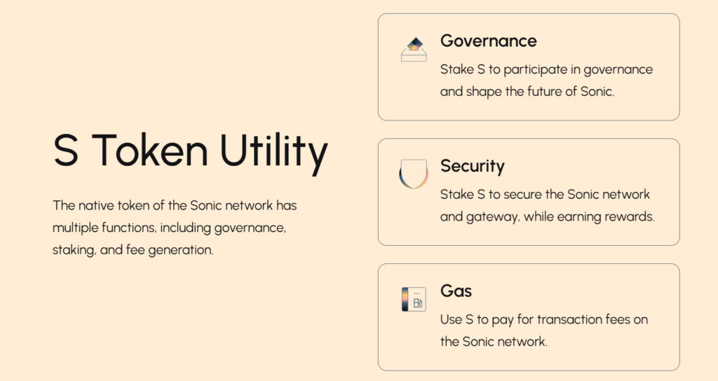 A sketch from the website showing S utility like: Governance, Security and Gas