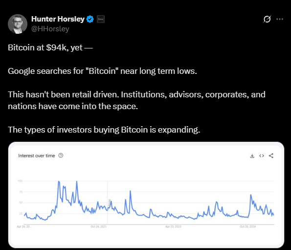 Hunter Horsley on Bitcoin growth