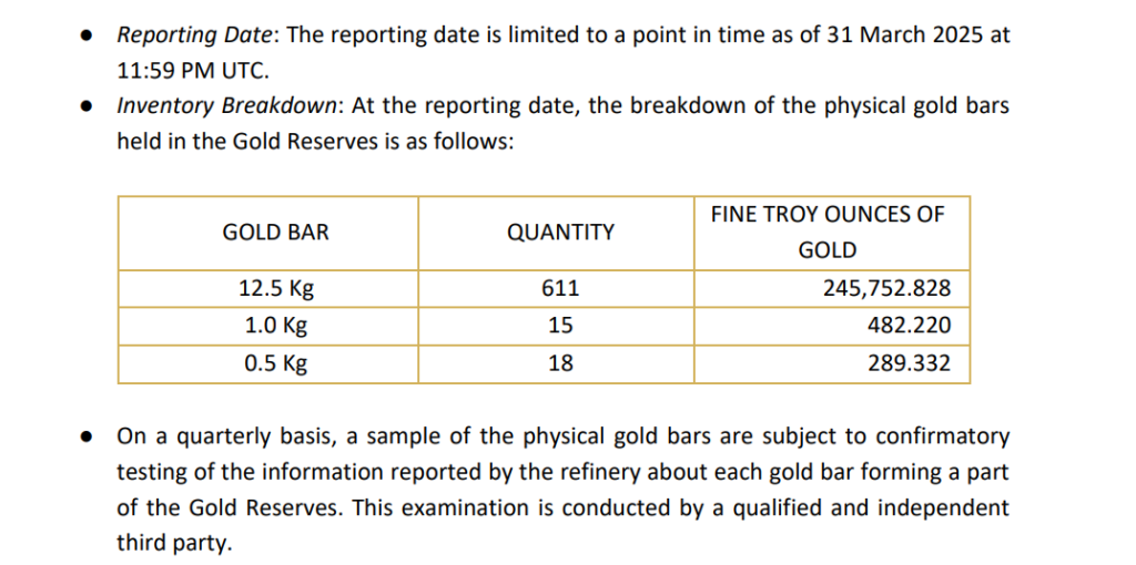Tether Gold reserves inventory details
