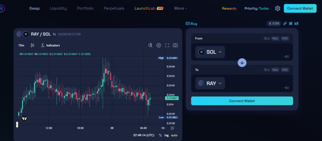 A screenshot from Raydium website showing how swapping works.