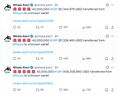 Alert of XRP Transfers