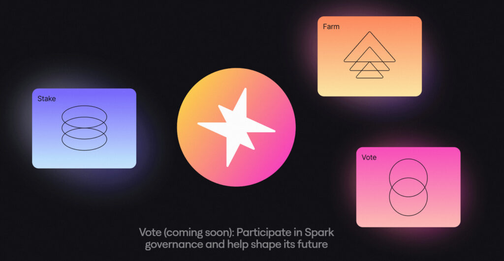 A screenshot from the website showing SPK use cases like: Farm, Vote and Stake.