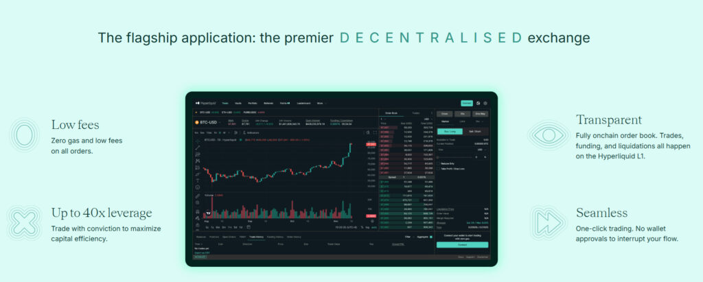A screenshot from the website showing how it works from low fees to 40x leverage, transparent and seamless.