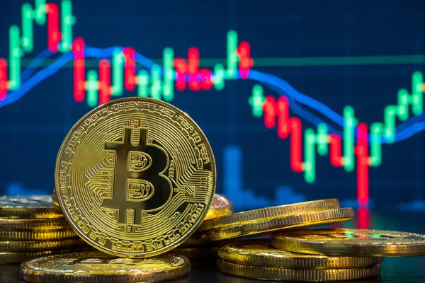Bitcoin Decision Point